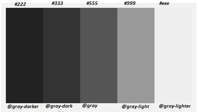 Default Gray Colour Scheme